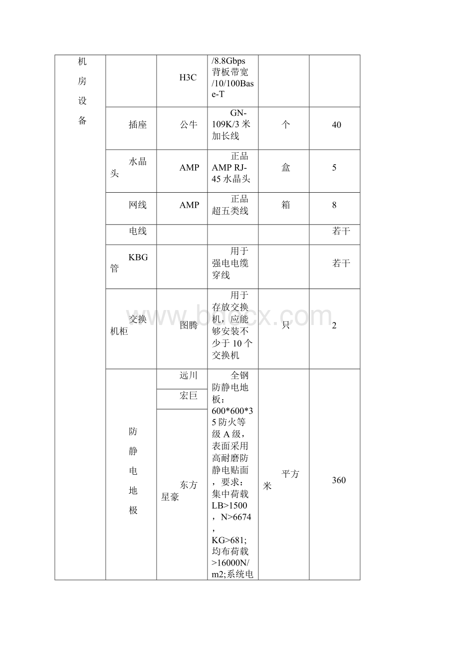 采购谈判方案定稿.docx_第2页