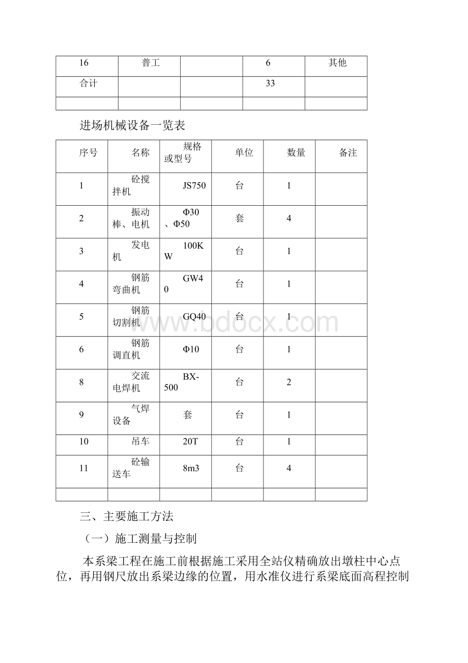 福溪大桥系梁分项工程开工报告.docx_第3页