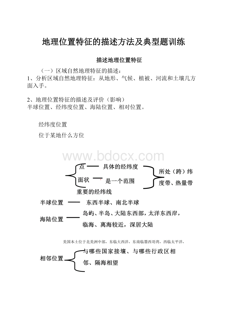 地理位置特征的描述方法及典型题训练.docx_第1页