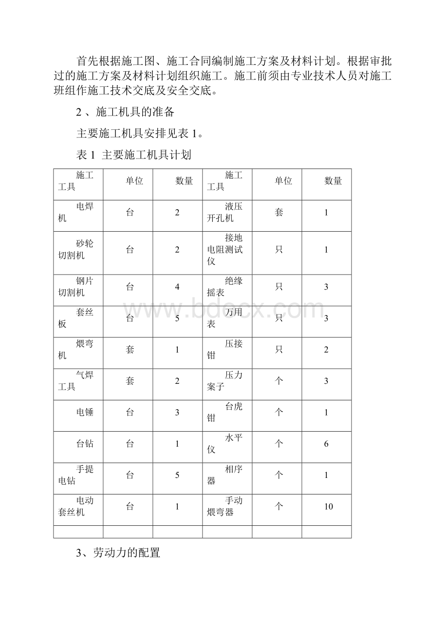 某小区电气工程施工组织设计secret.docx_第3页