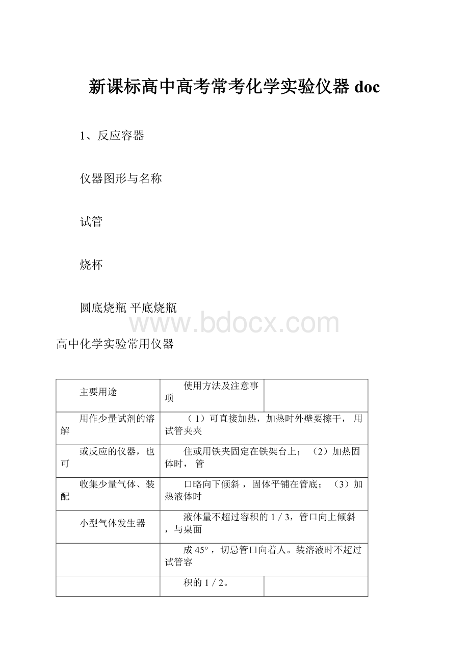 新课标高中高考常考化学实验仪器doc.docx