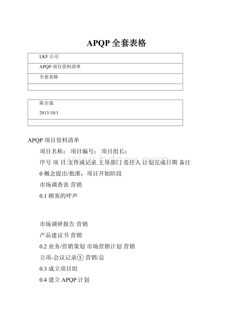 APQP全套表格.docx_第1页