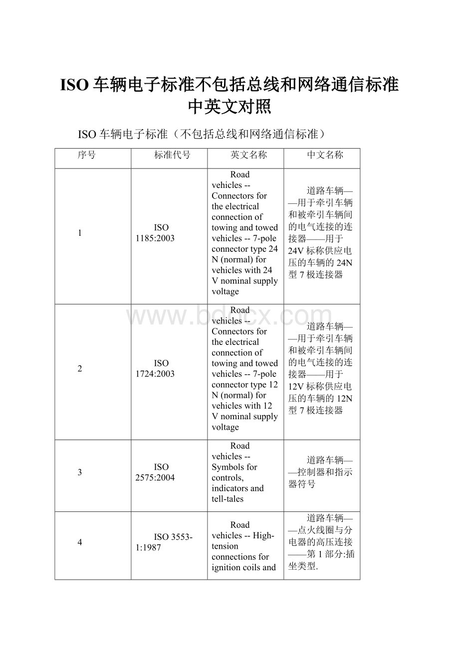 ISO车辆电子标准不包括总线和网络通信标准中英文对照.docx_第1页