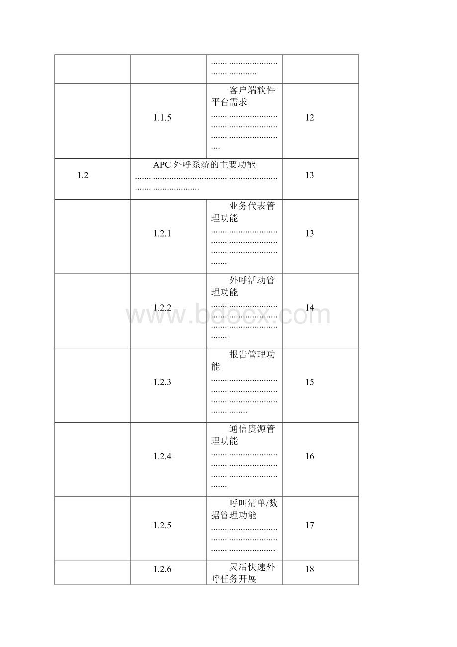 外呼平台建设技术方案.docx_第2页