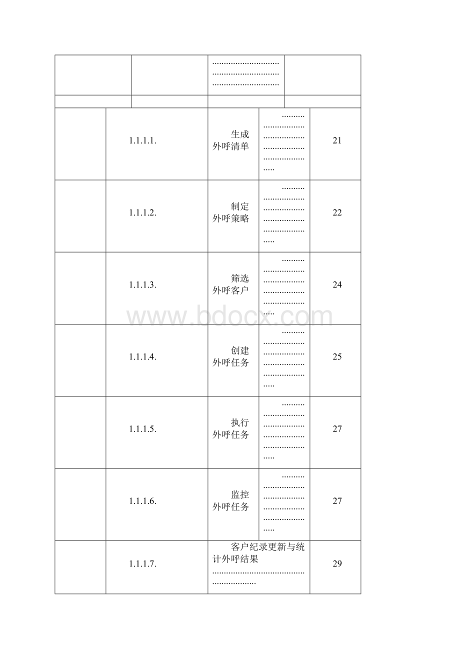 外呼平台建设技术方案.docx_第3页