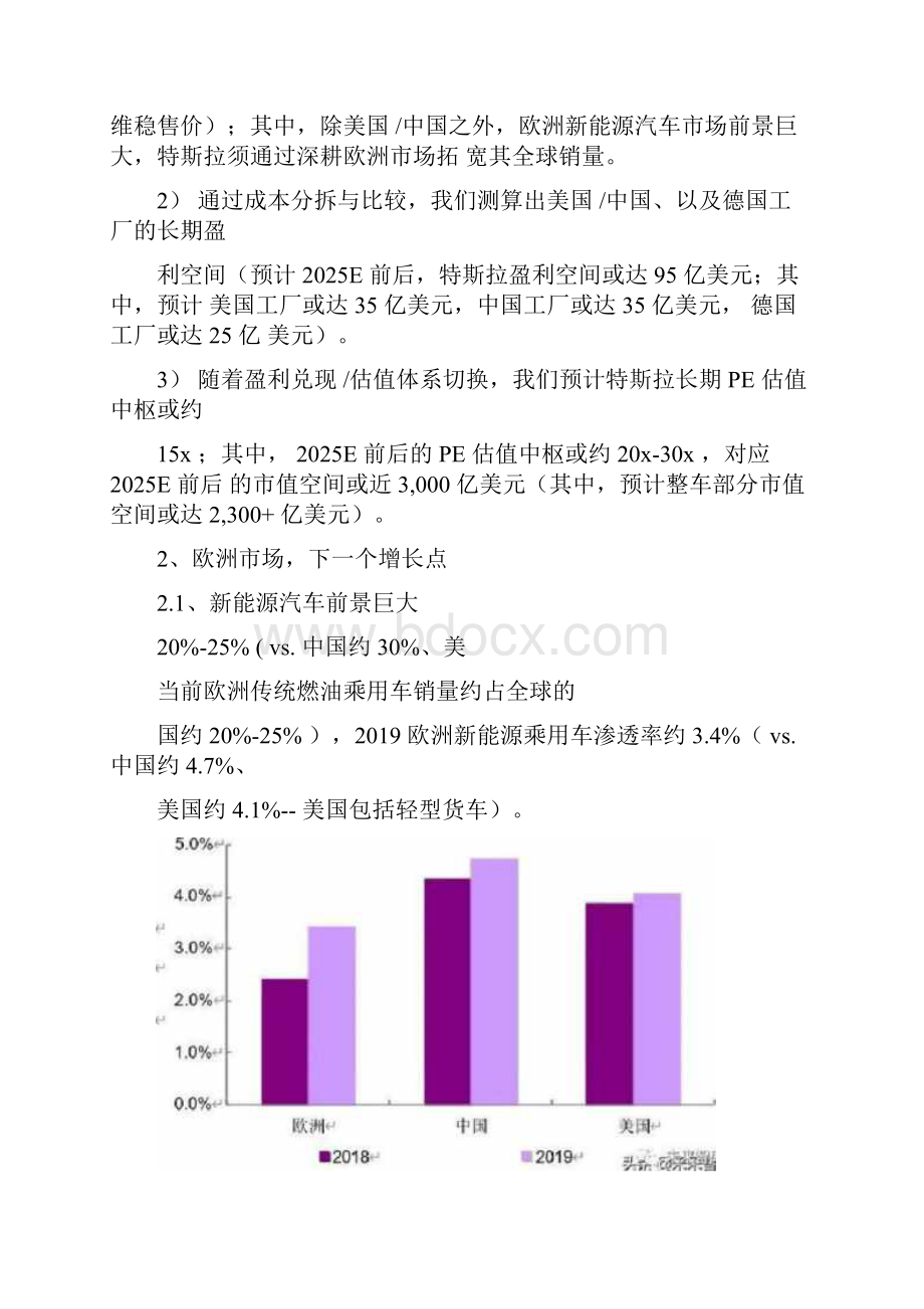 特斯拉深度报告.docx_第3页