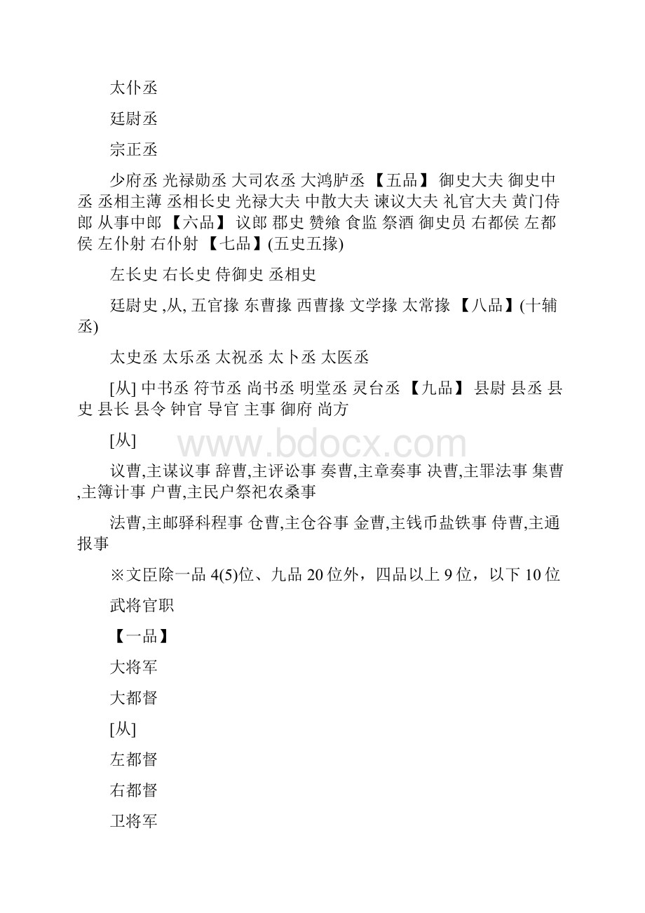 三国时代官职列表大全.docx_第2页