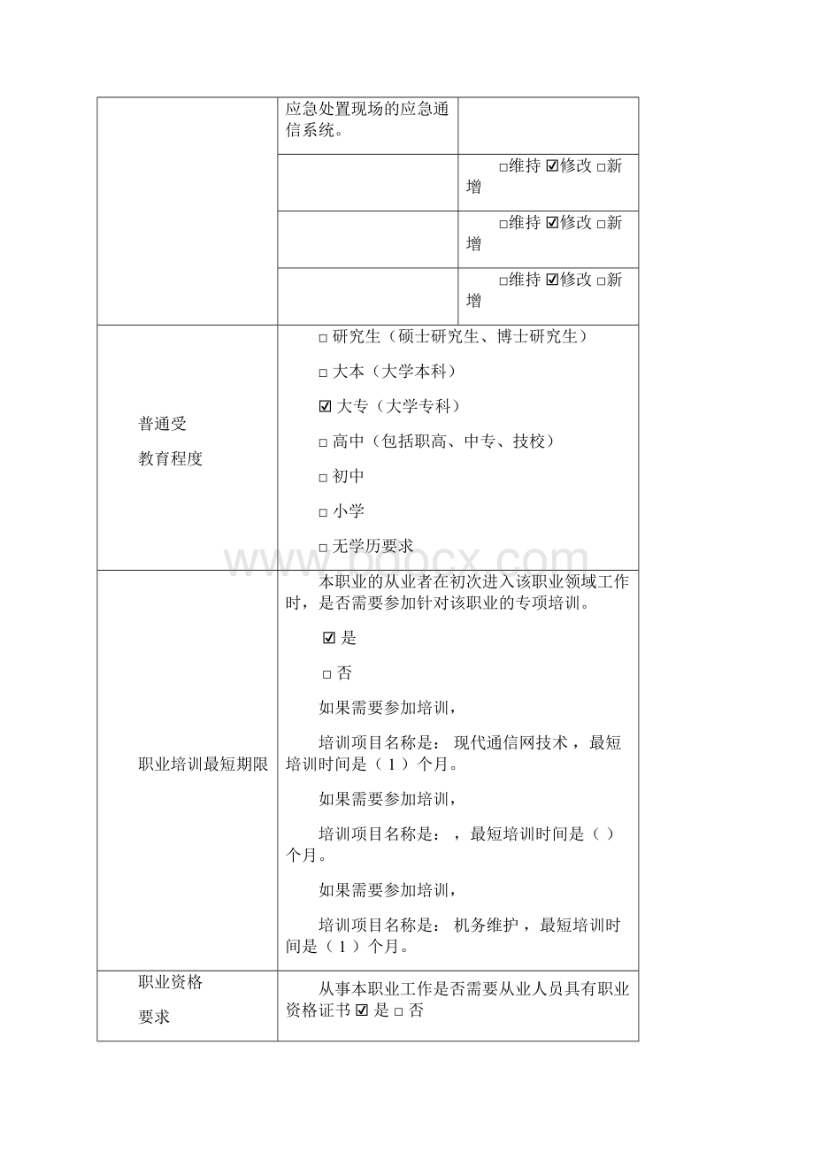 信息通信网络机务员.docx_第2页