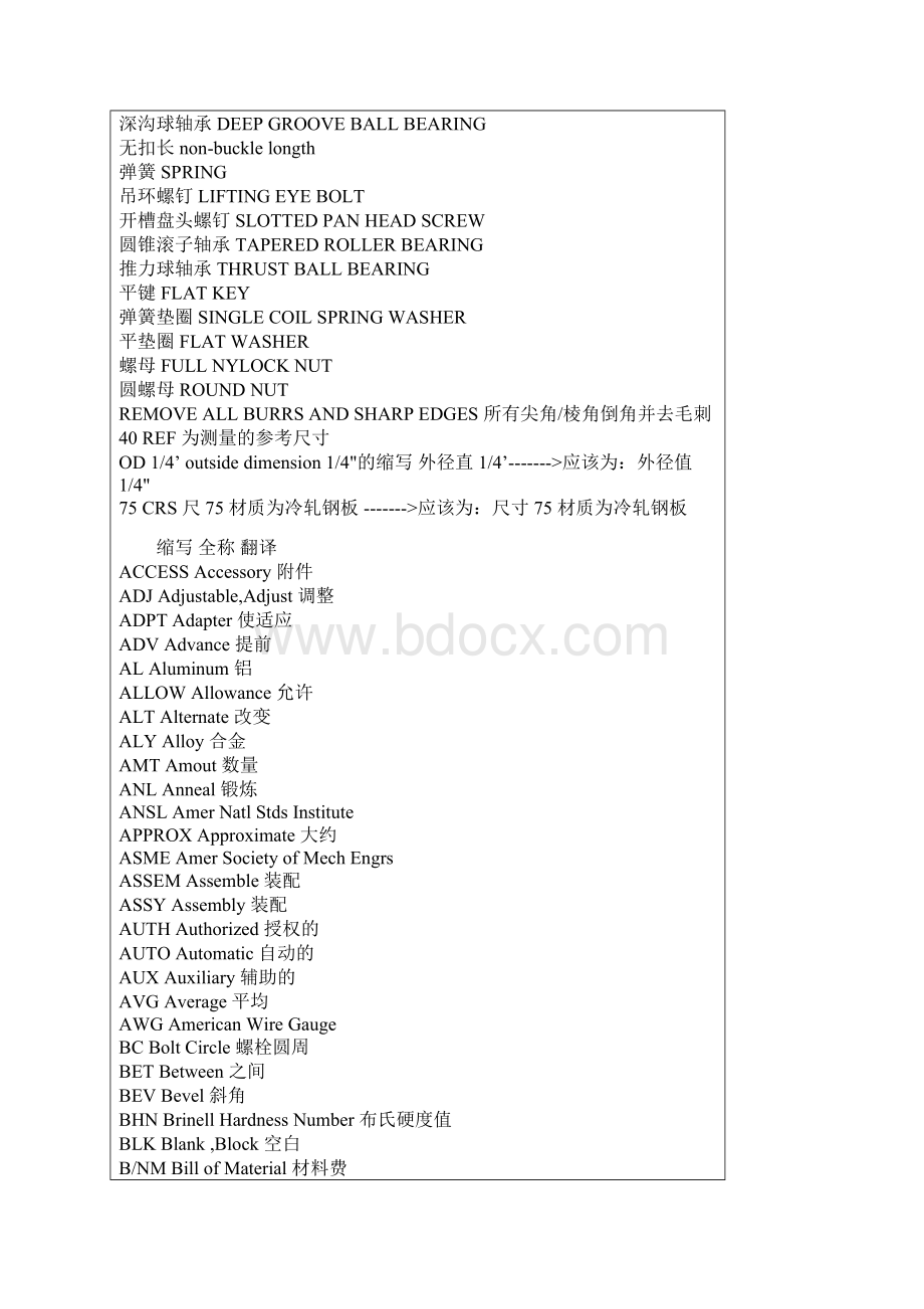 机械制图技术术语中英版.docx_第2页