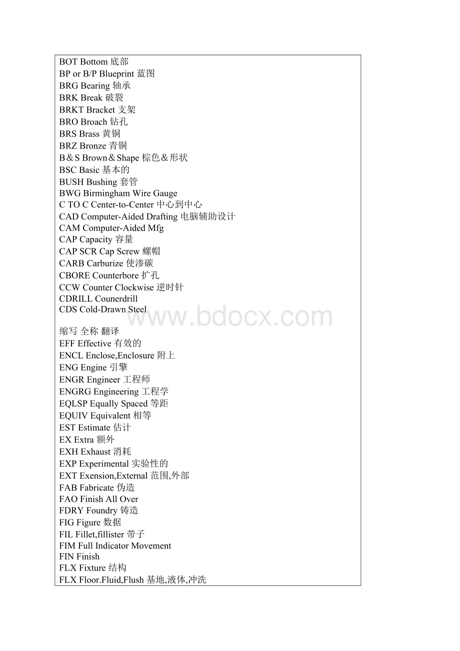 机械制图技术术语中英版.docx_第3页