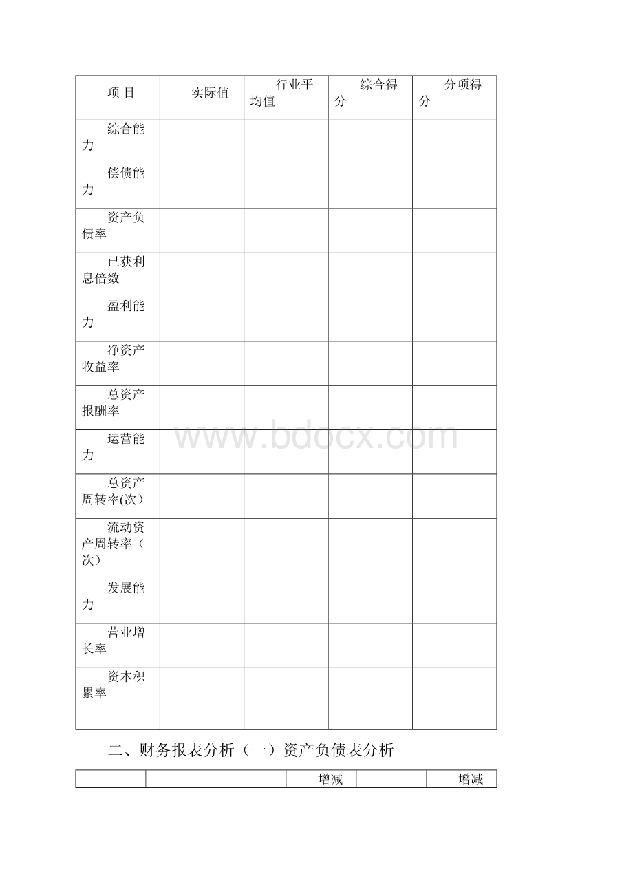 企业度财务分析报告完整版.docx_第2页