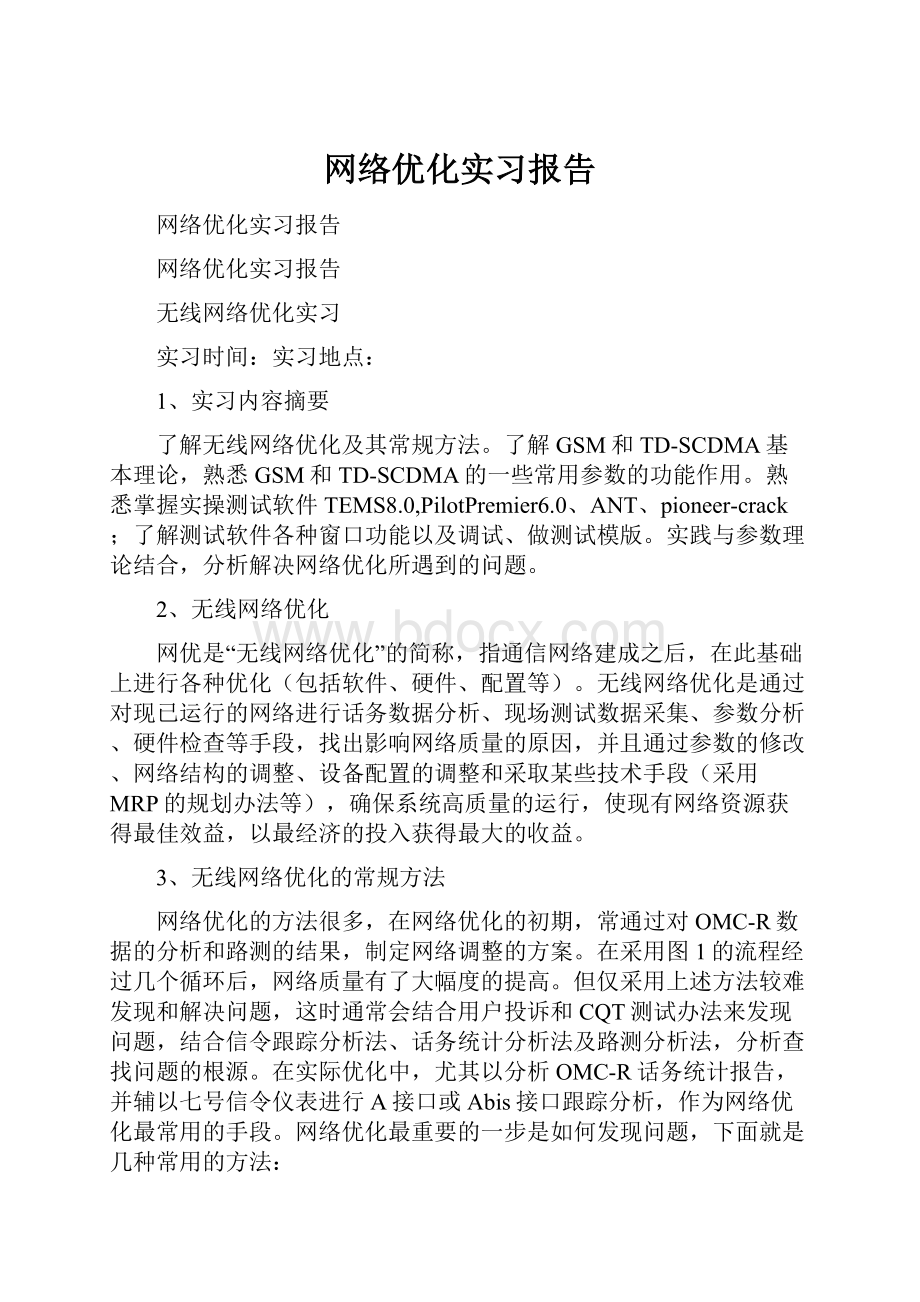 网络优化实习报告.docx_第1页