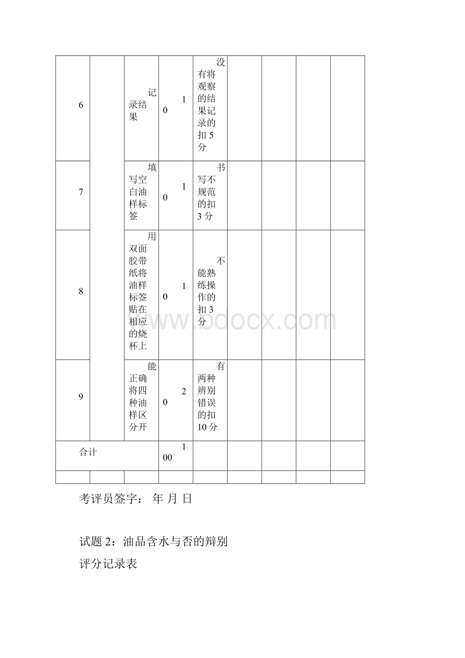 中石化中级工实操题.docx_第2页