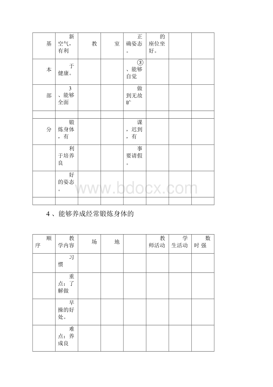 小学一年级上册体育教案.docx_第3页