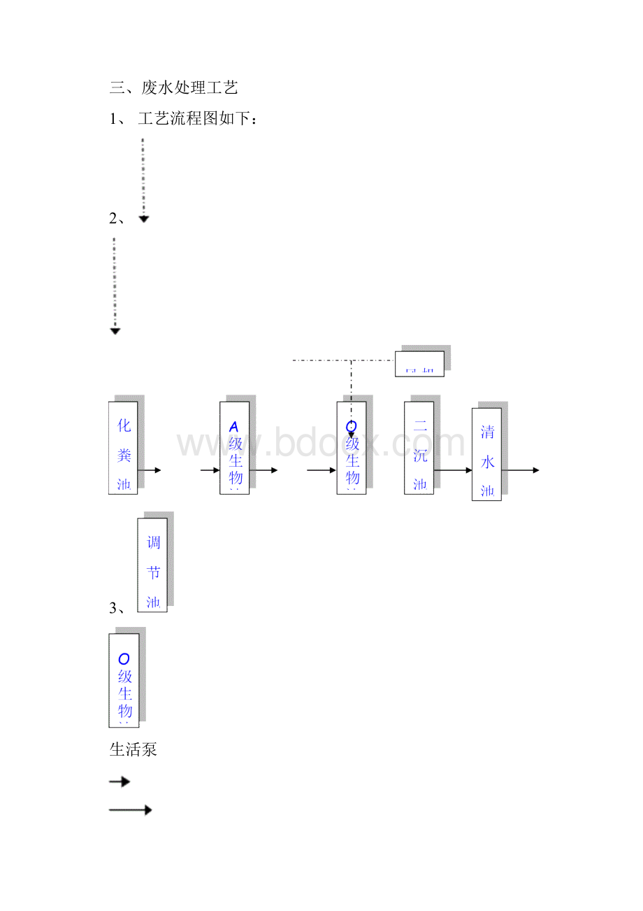 生活污水处理方案分析.docx_第2页