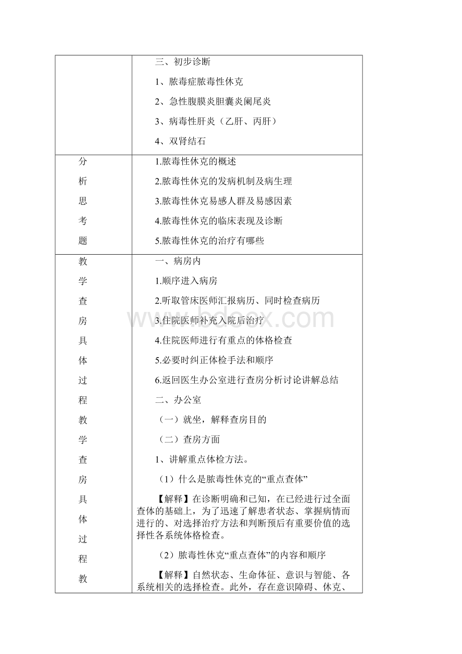 教学查房脓毒症休克.docx_第3页