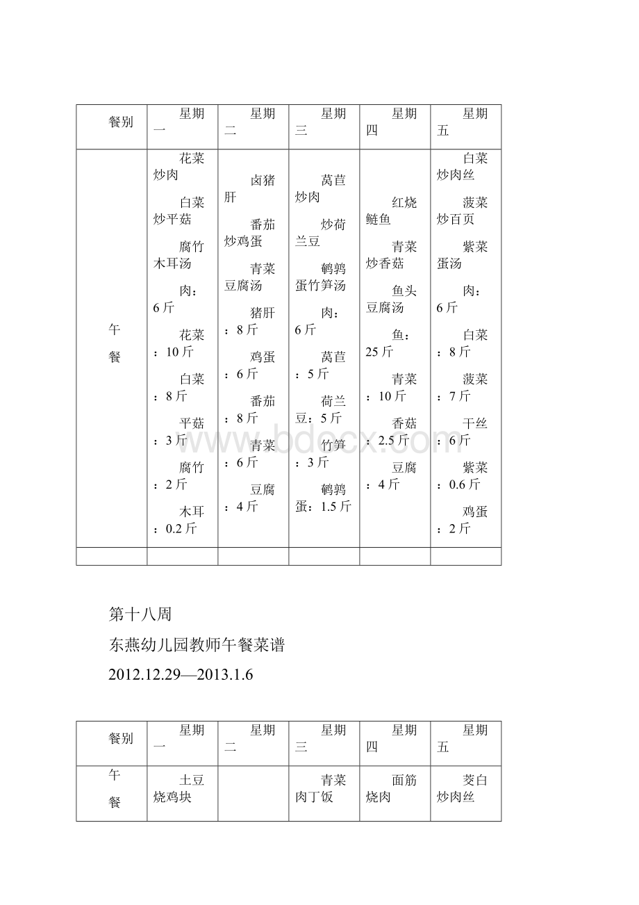 教师食谱32.docx_第2页