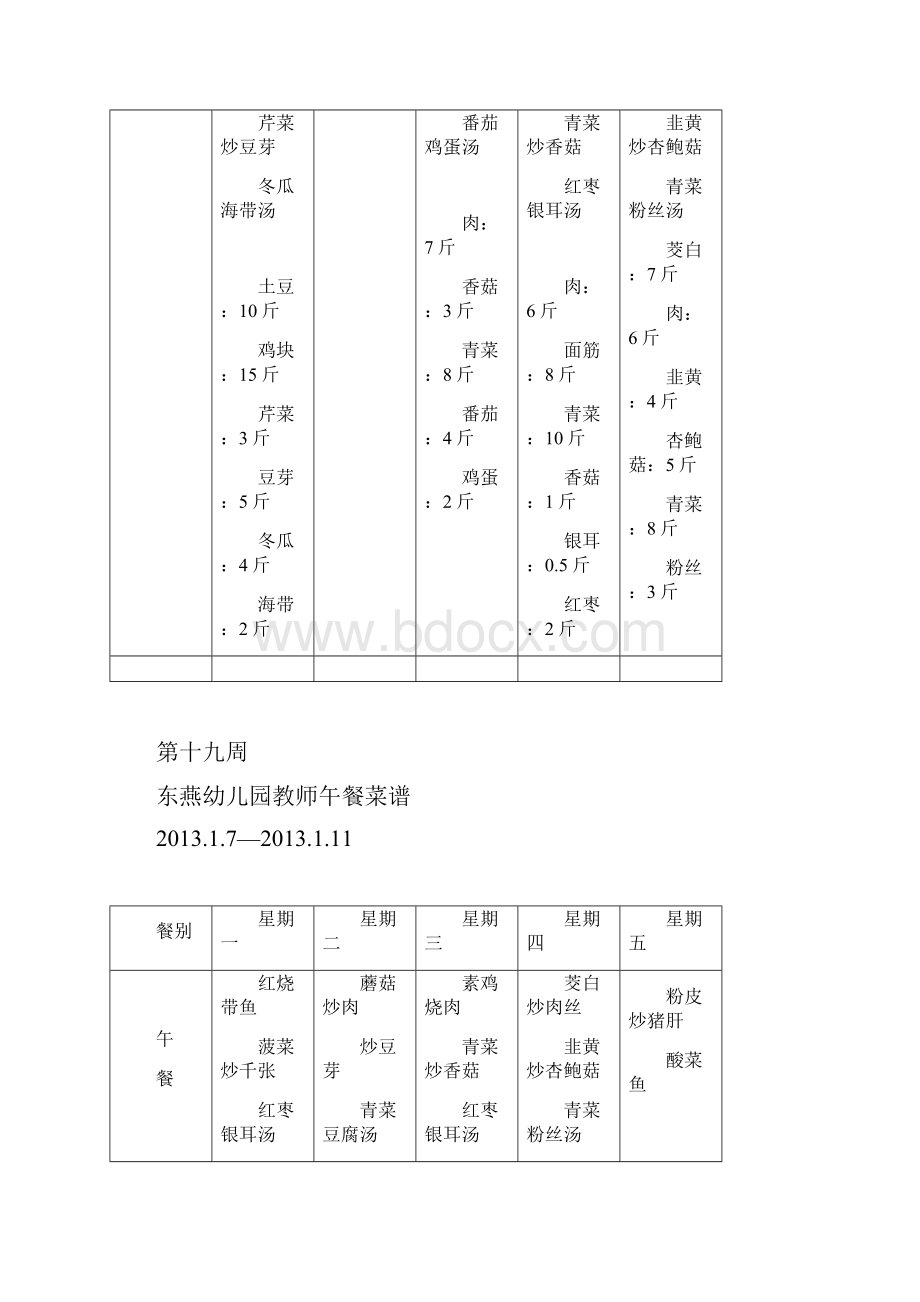 教师食谱32.docx_第3页