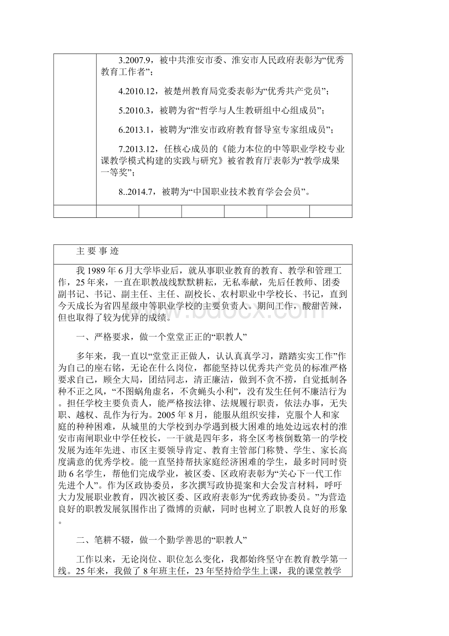 先进个人推荐表贾朝东.docx_第2页