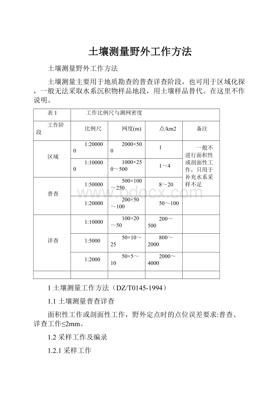 土壤测量野外工作方法.docx_第1页