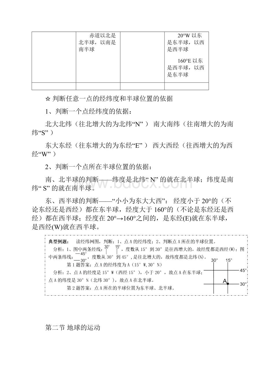 七年级地理上册第一单元复习资料.docx_第3页