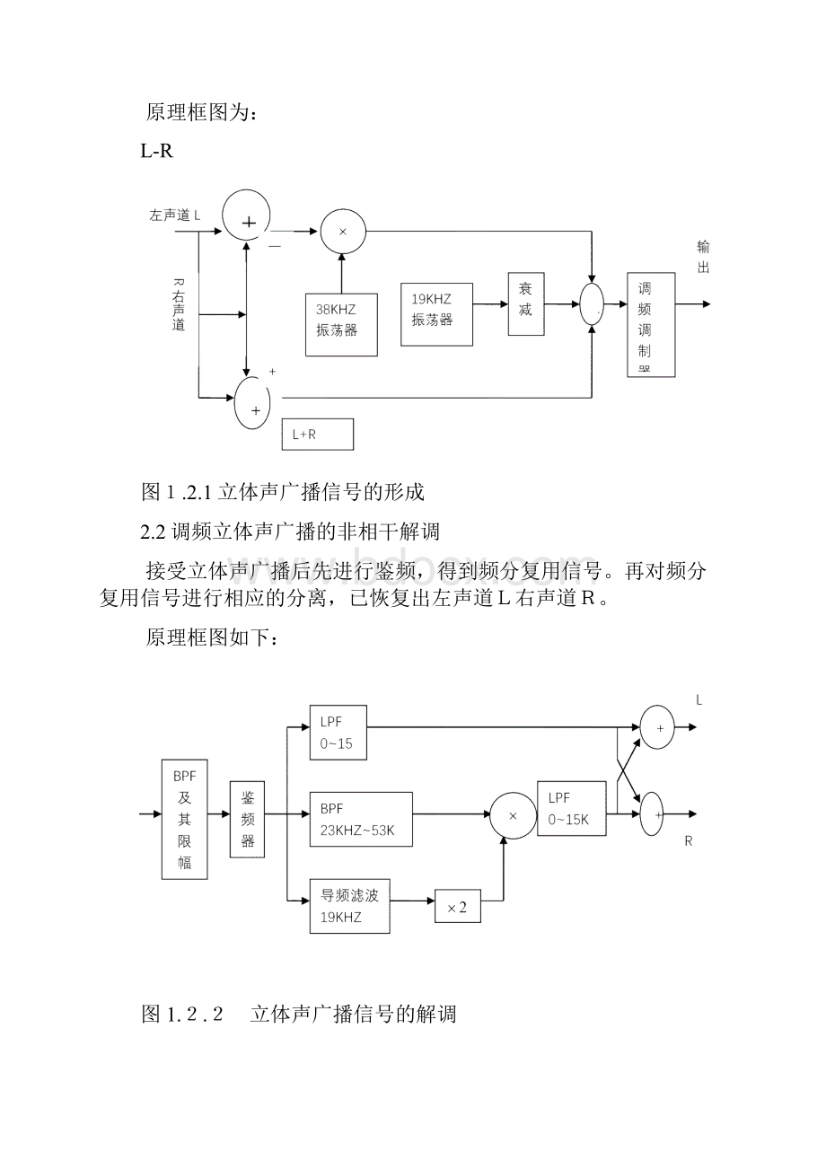 调频立体声广播系统的建模与仿真.docx_第3页