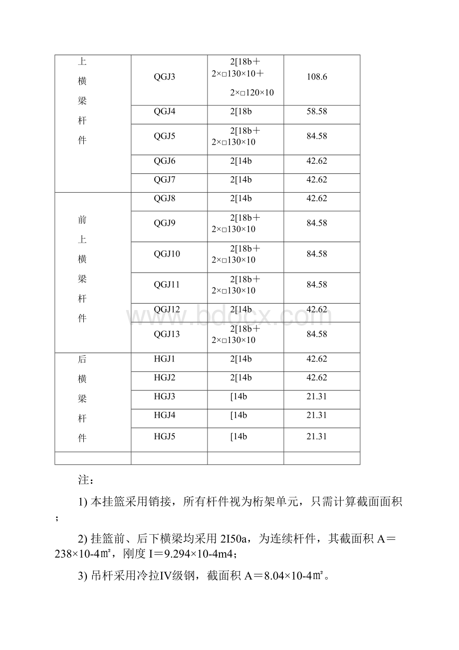 挂蓝构件受力计算书.docx_第3页