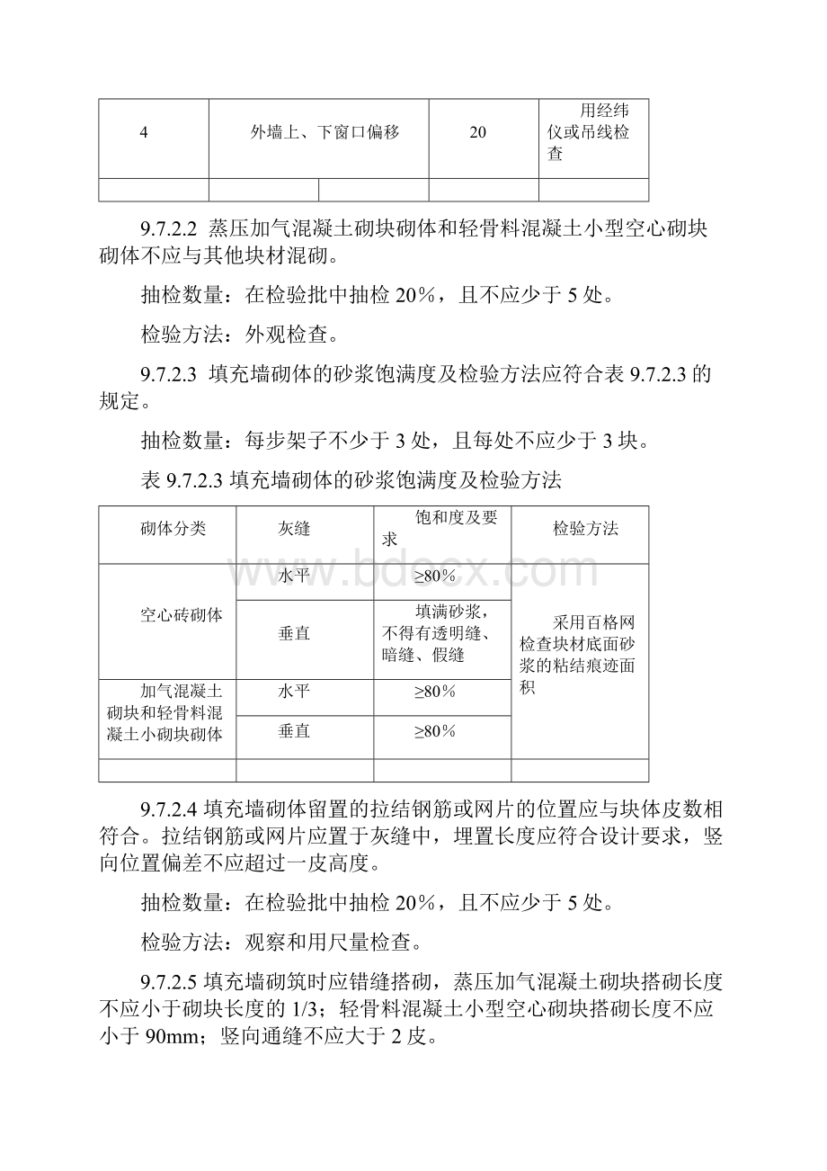 质量标准摘要.docx_第2页