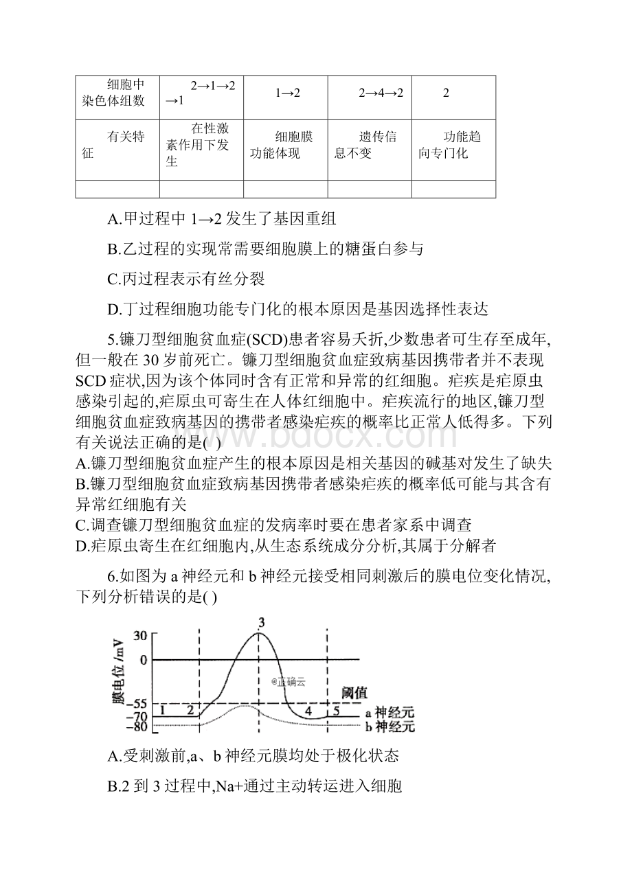 届高考生物模拟点睛卷全国卷五.docx_第2页