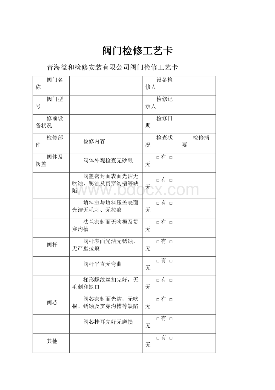 阀门检修工艺卡.docx_第1页