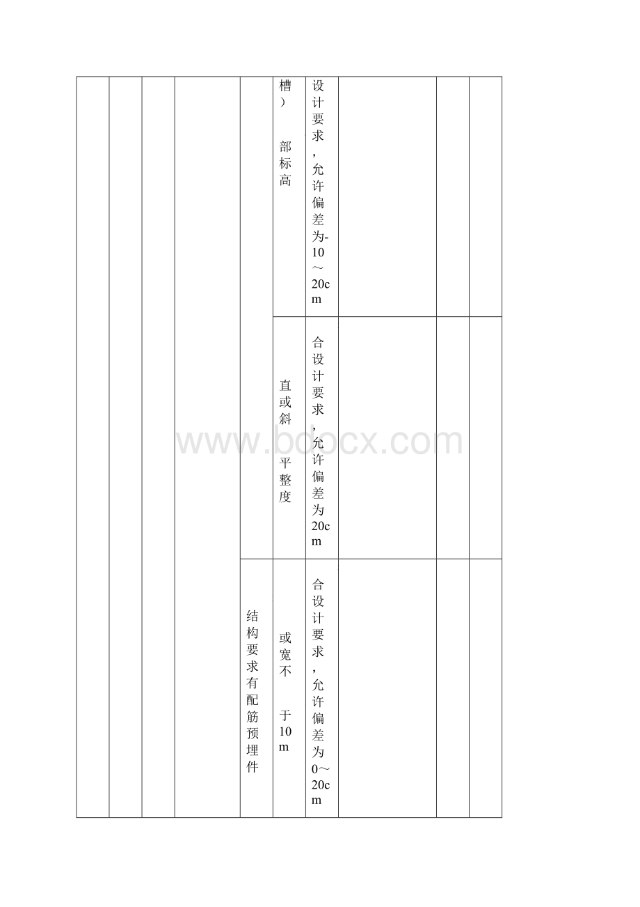 最新水利水电质量验收评定表及三检表.docx_第3页