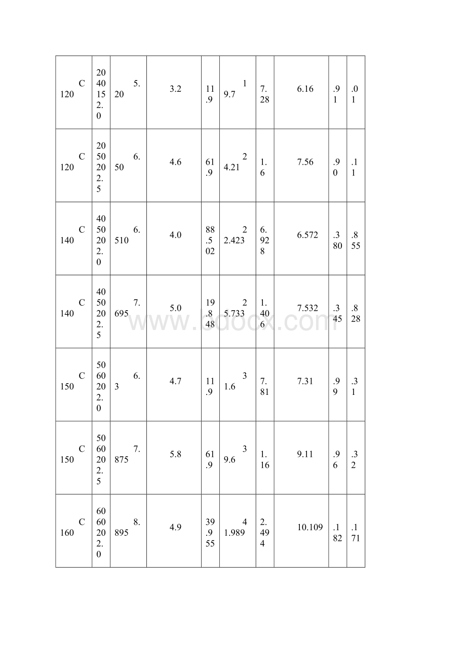 五金手册理论重量.docx_第2页