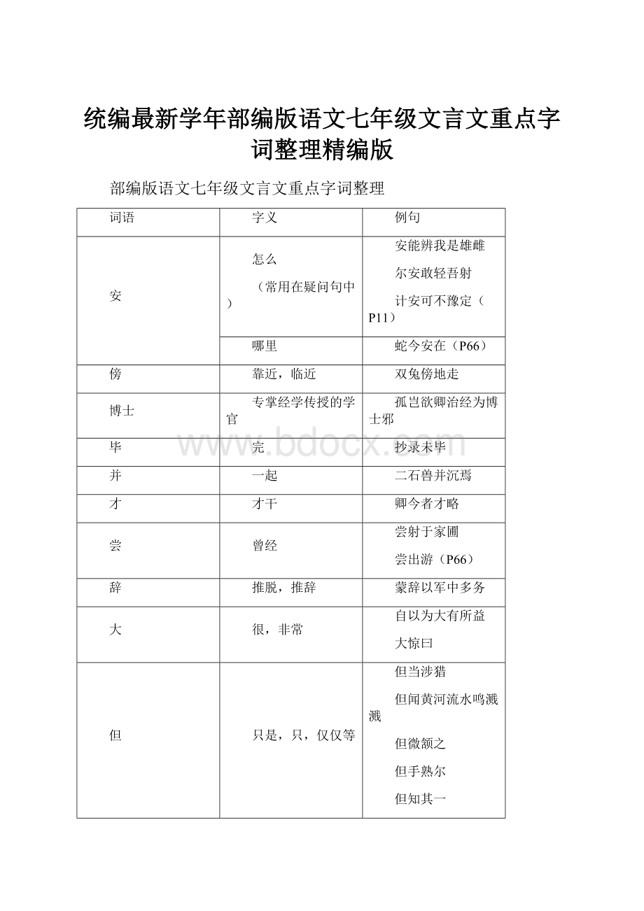 统编最新学年部编版语文七年级文言文重点字词整理精编版.docx_第1页