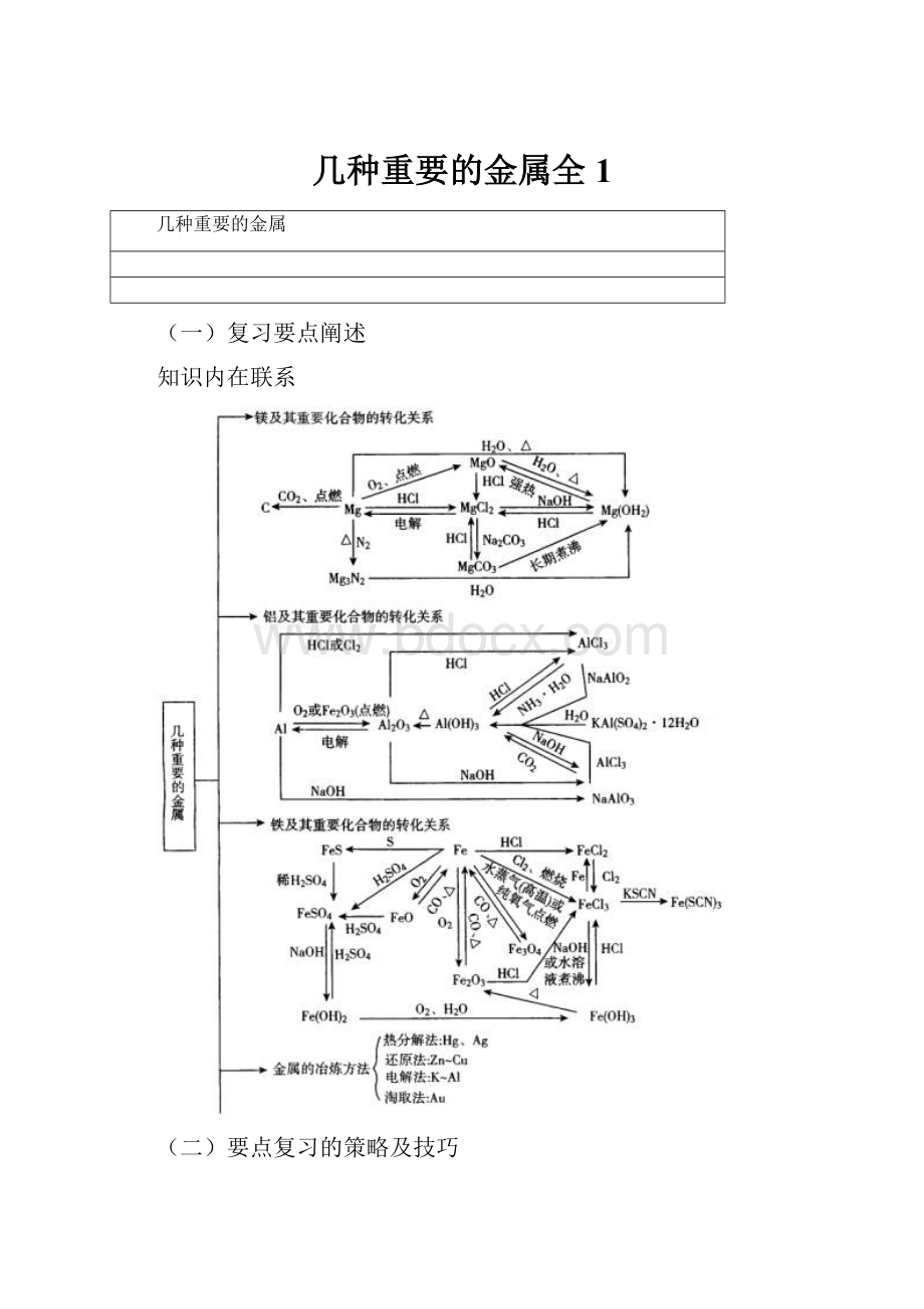 几种重要的金属全1.docx_第1页