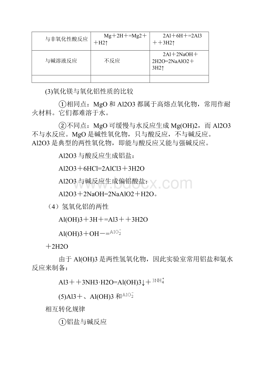 几种重要的金属全1.docx_第3页