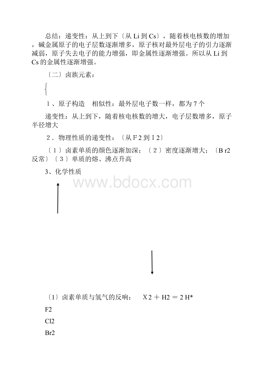 人教版化学必修二全册知识点总结.docx_第3页