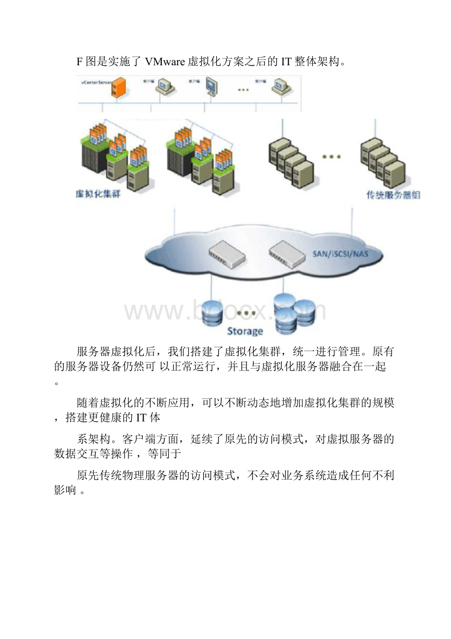 三台物理机虚拟化项目解决方案.docx_第3页