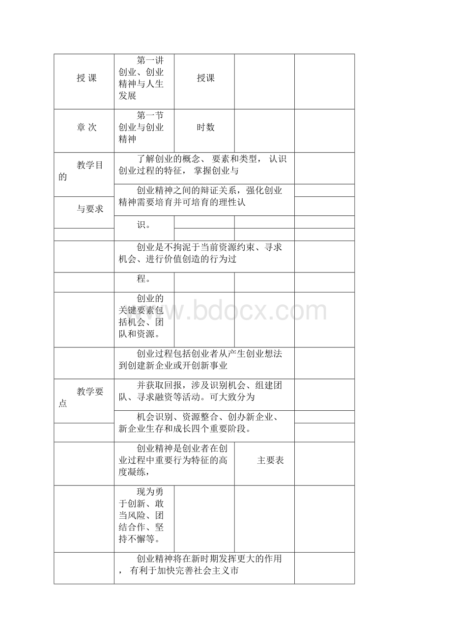 创业基础课程优秀教案.docx_第3页