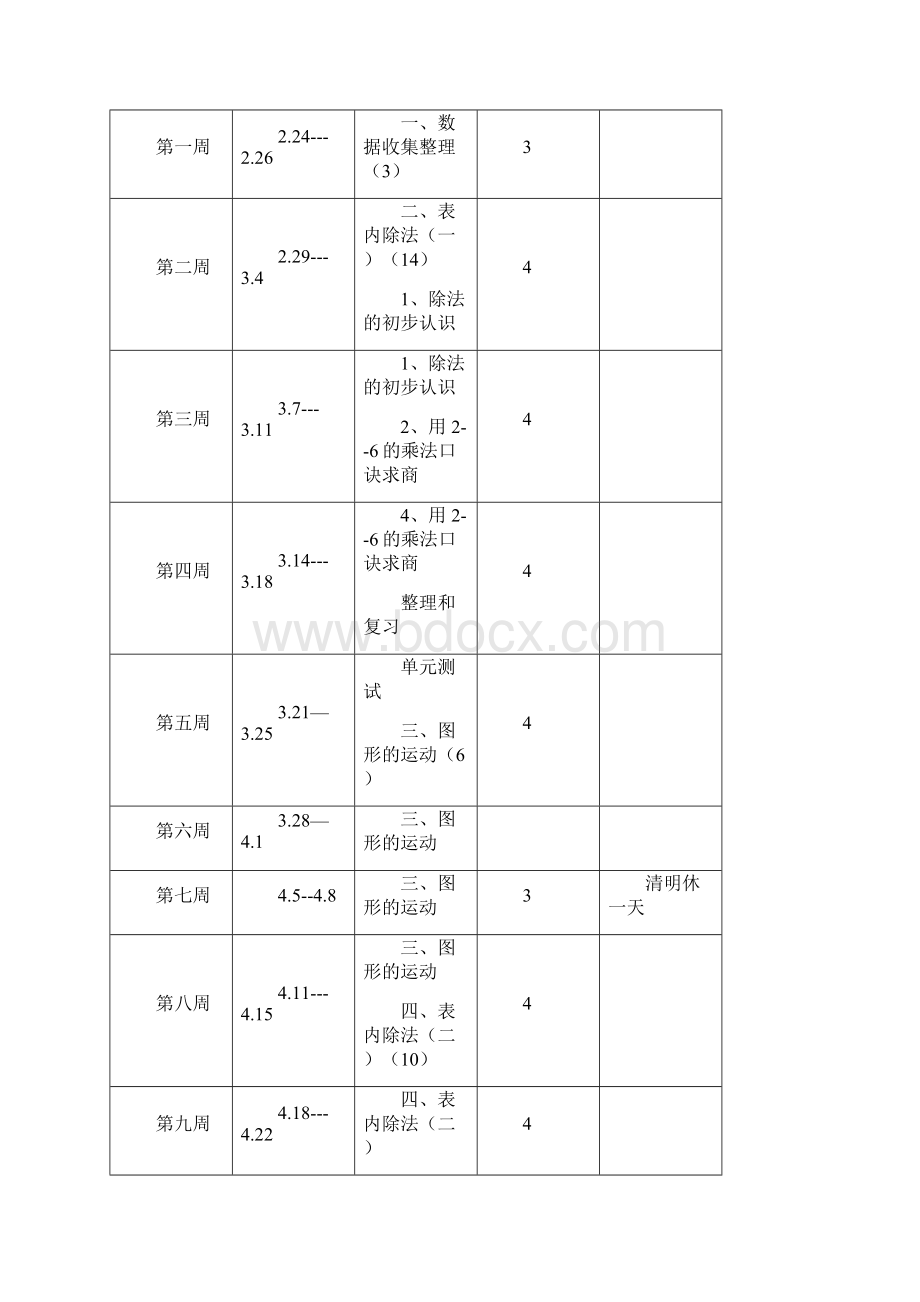 人教版二年级数学下册导学案.docx_第3页