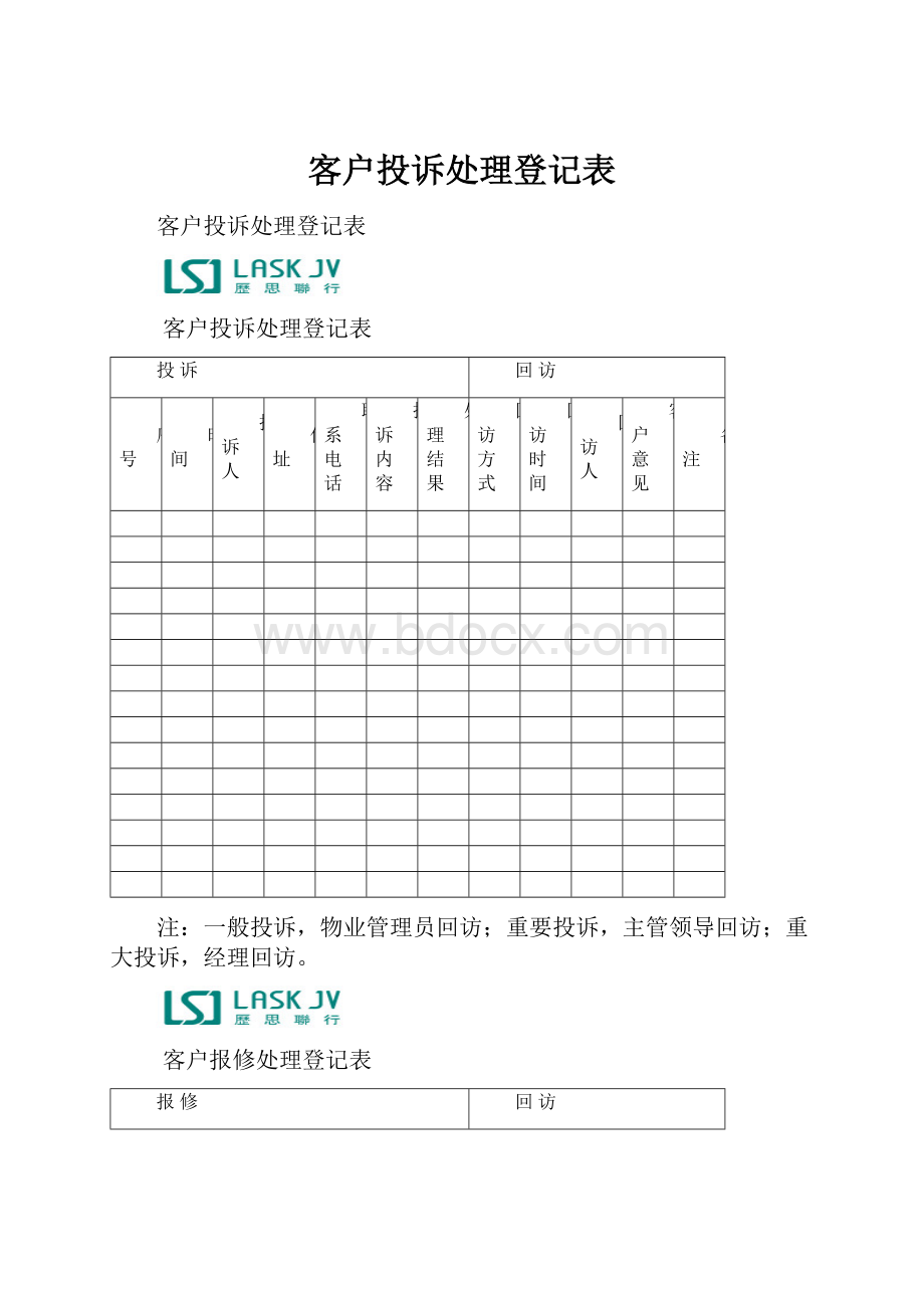 客户投诉处理登记表.docx