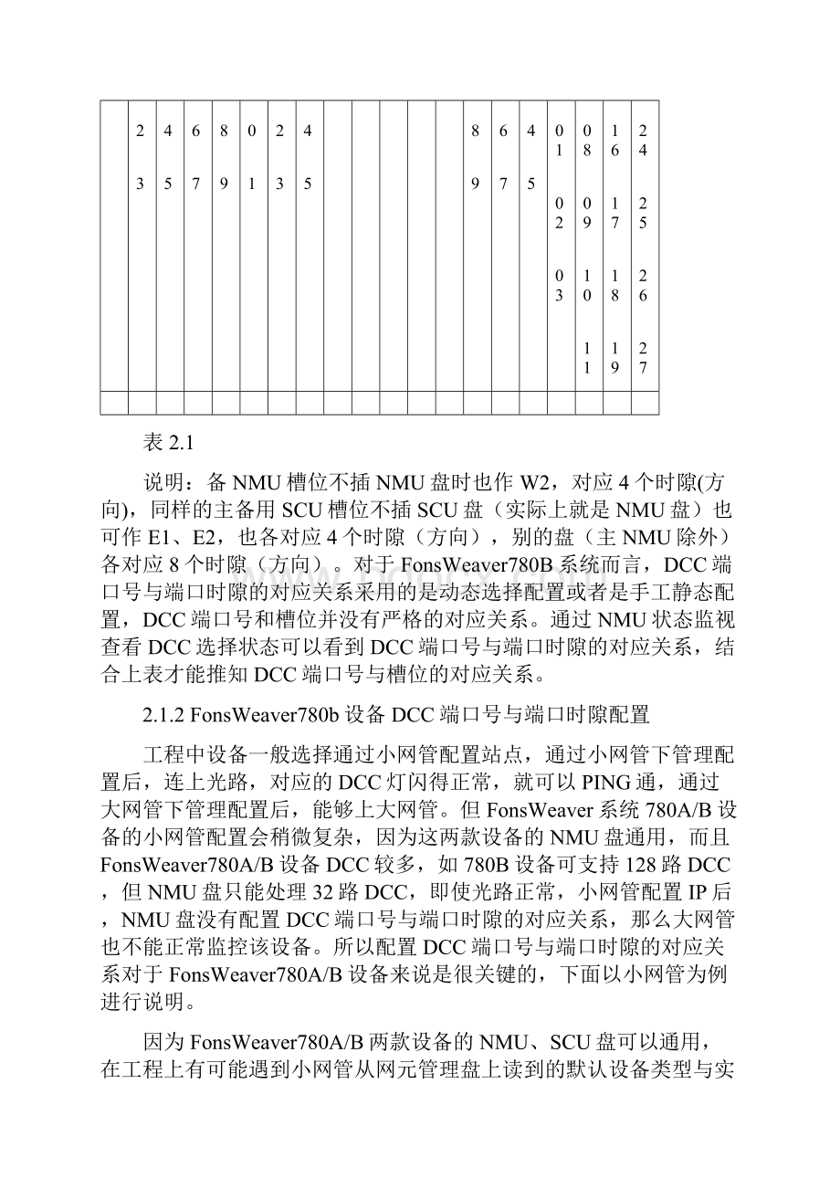 780b设备NMU使用说明.docx_第2页