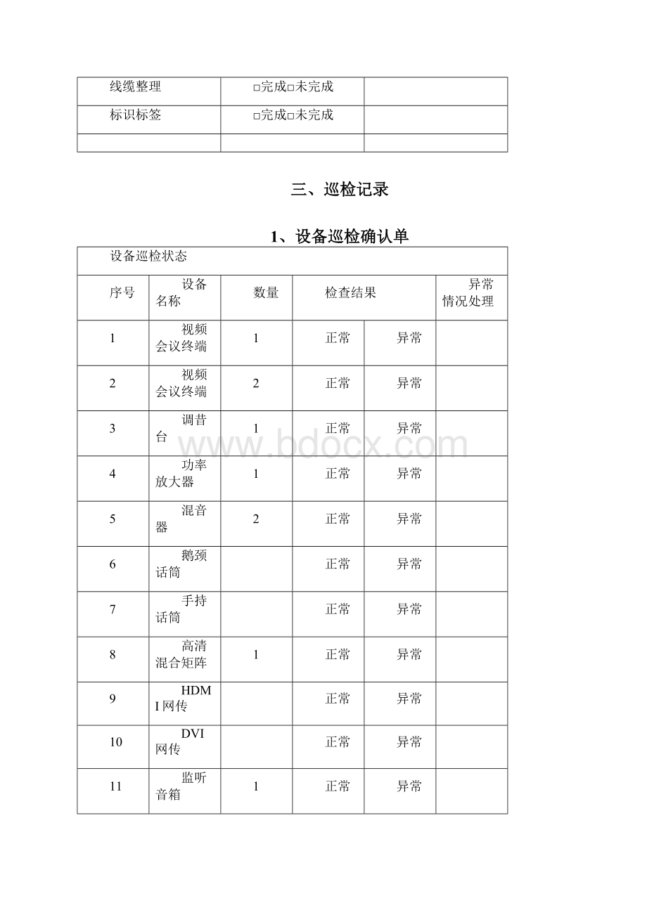 完整word版视频会议系统巡检表doc.docx_第2页