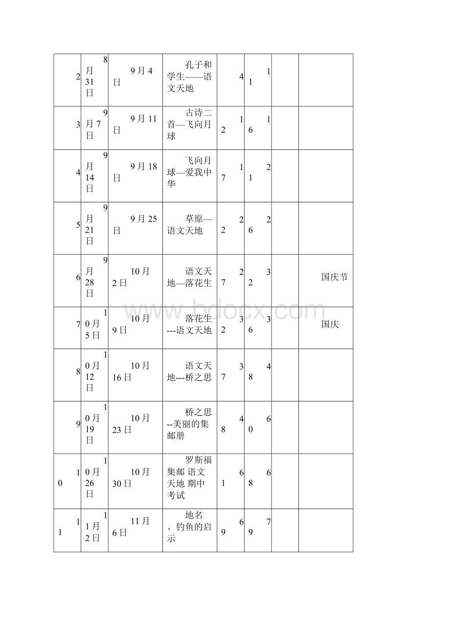 北师大版小学四年级上册语文教学案全册.docx_第2页