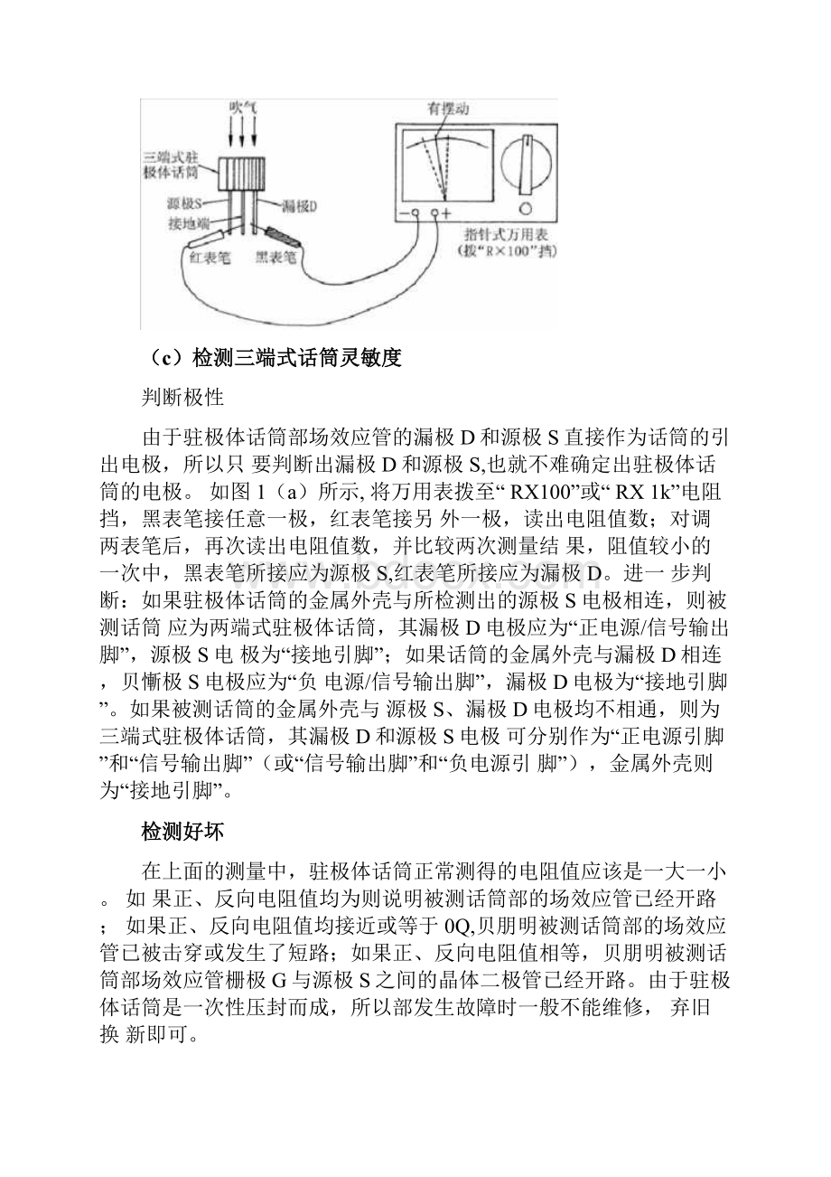 元器件的各种检测方法.docx_第2页