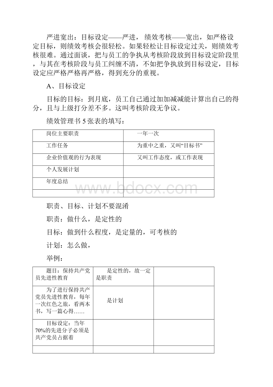 绩效管制实务操张文.docx_第3页