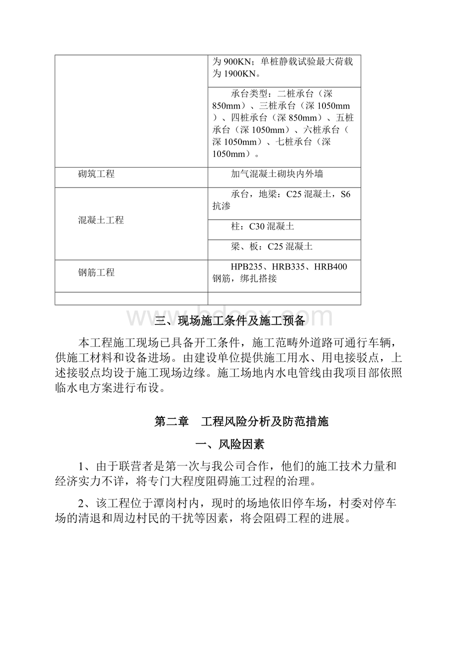 石井中医医院施工管理策划.docx_第3页