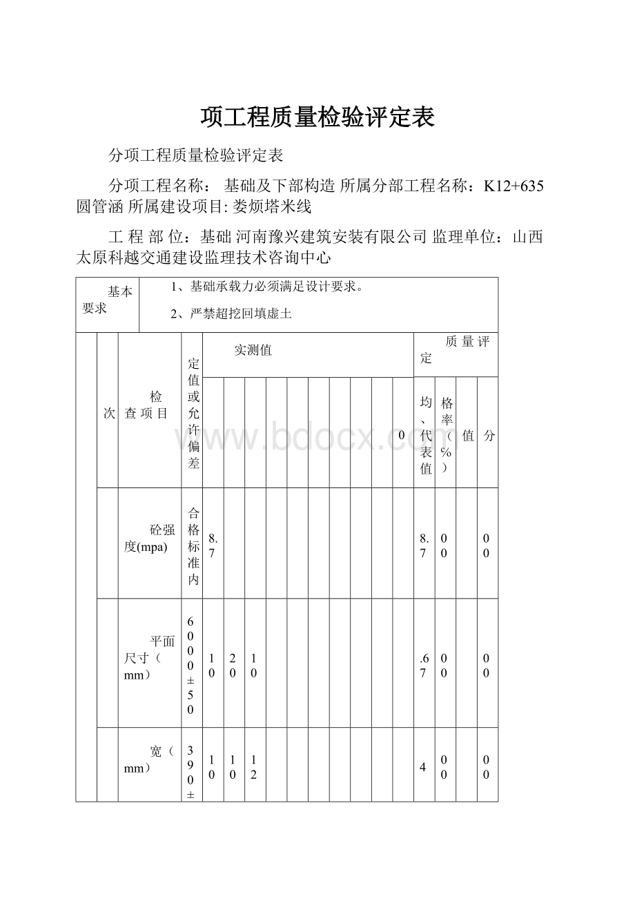 项工程质量检验评定表.docx_第1页