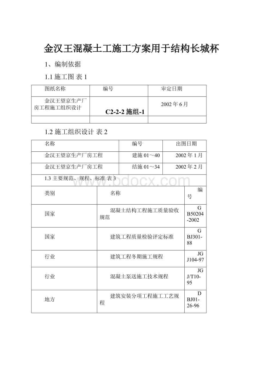 金汉王混凝土工施工方案用于结构长城杯.docx