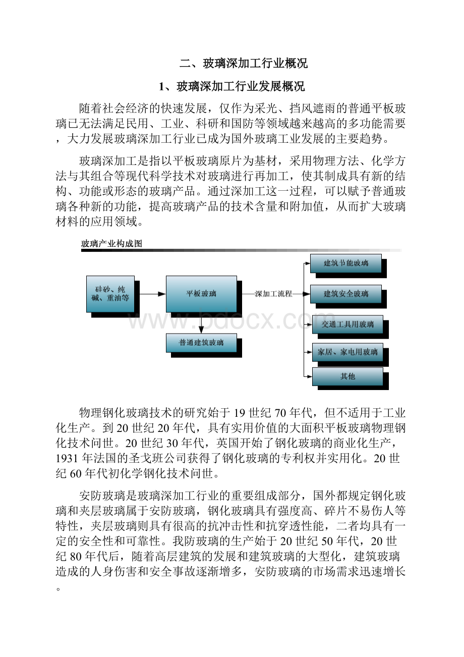 特种玻璃深加工行业分析报告文案.docx_第2页