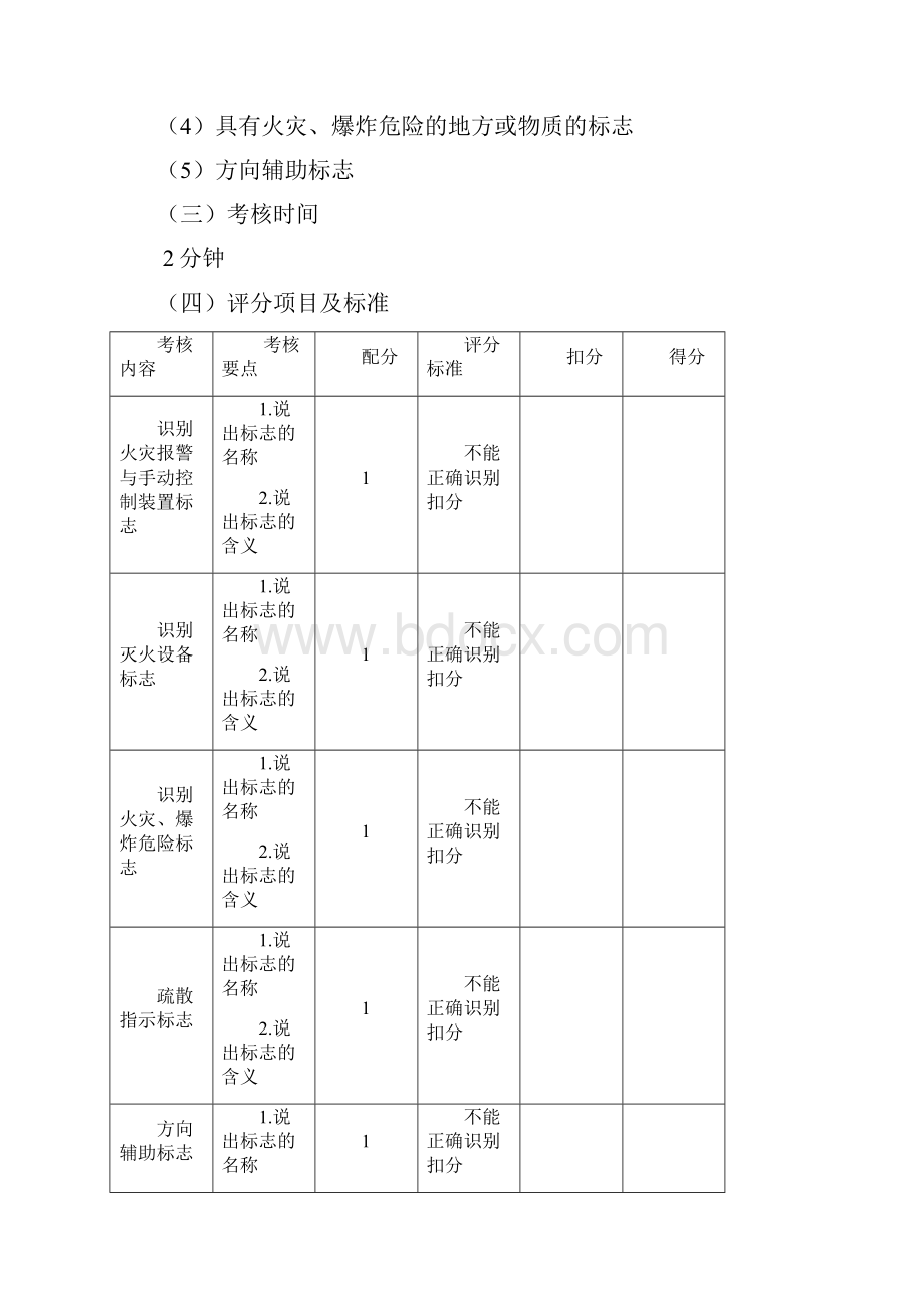 中级建构筑物消防员实操题库.docx_第3页